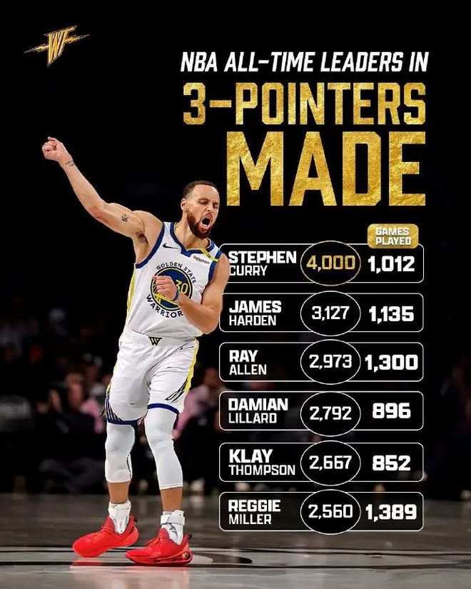 包含库里连续三场比赛得分超过绝杀，西班牙队挑战极限！的词条